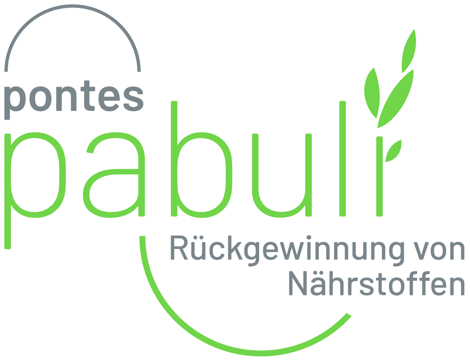 Pontes Pabuli GmbH